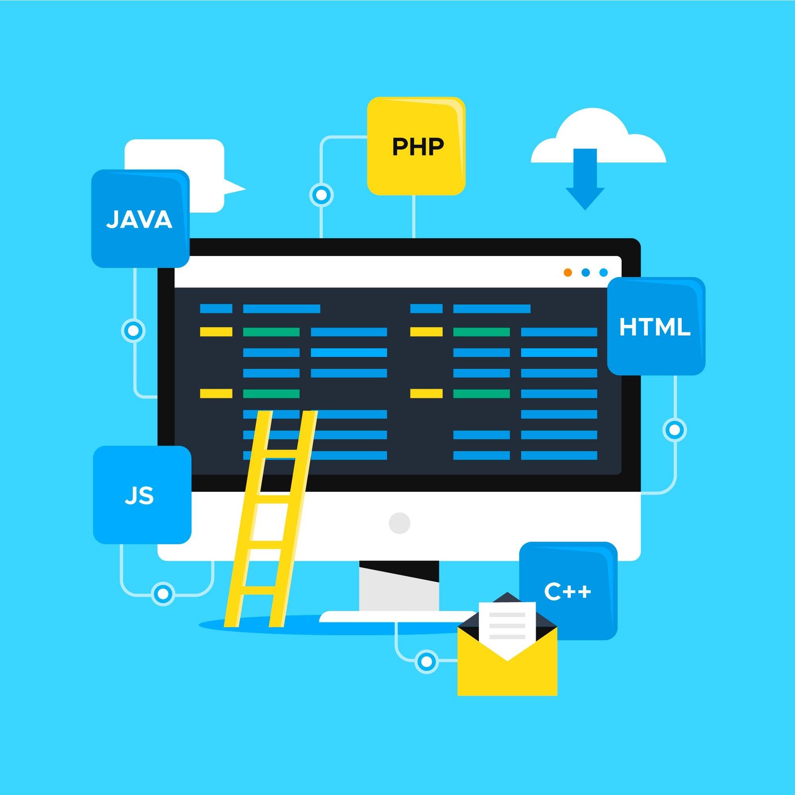 PHP + Laravel Training & Internship