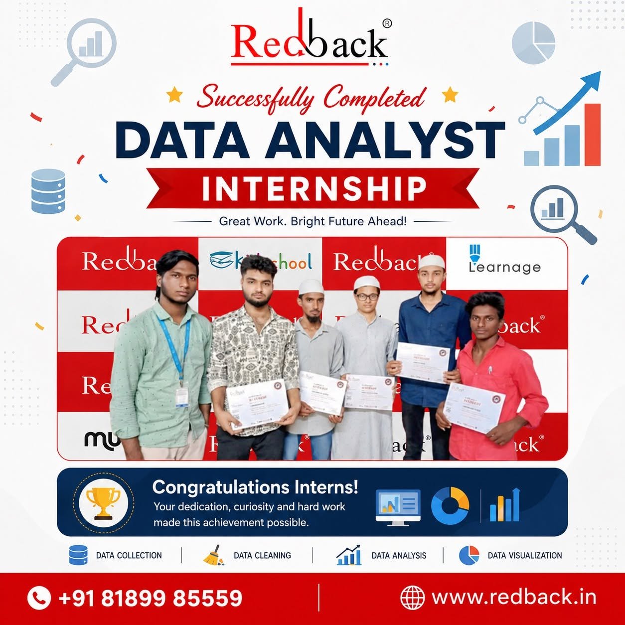 Data Analyst Internship