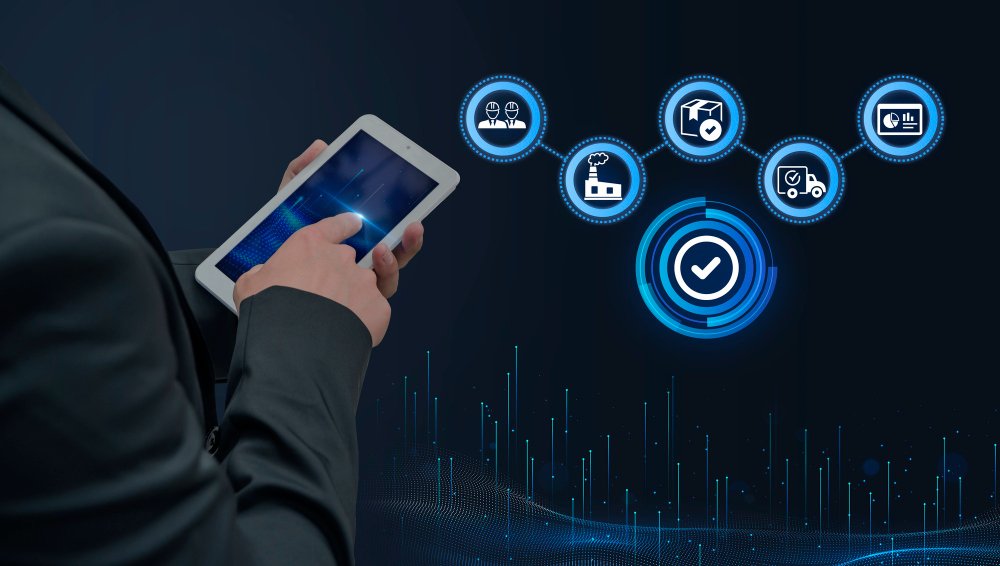 Inventory Management System Development